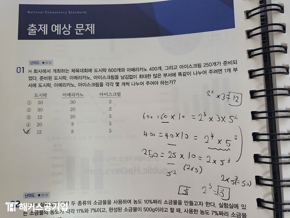 NCS 난이도