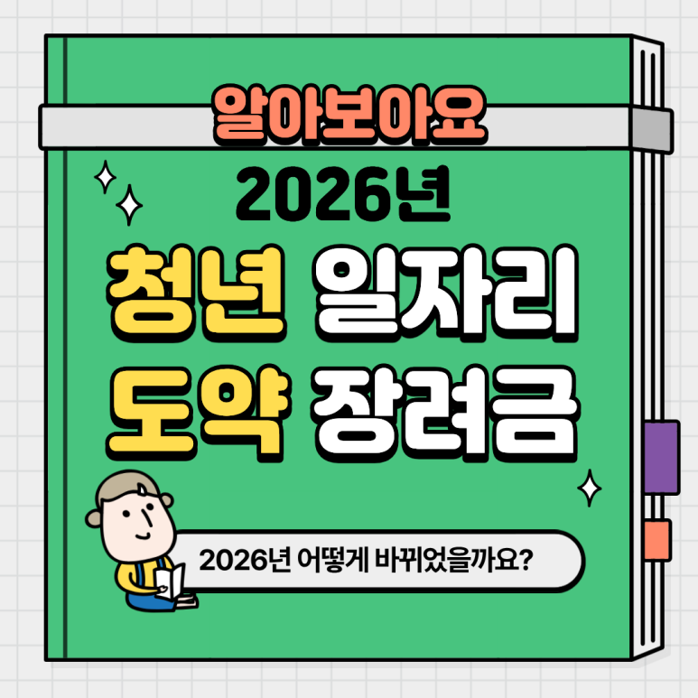 청년일자리도약장려금