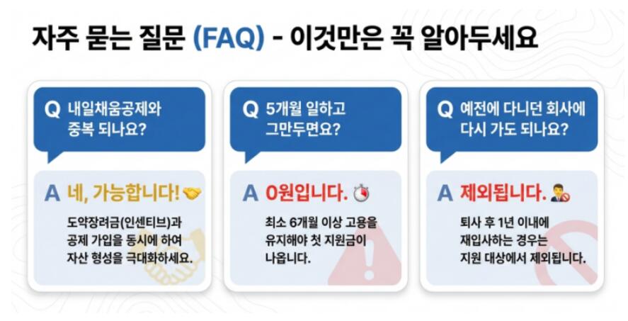 청년일자리도약장려금 법적 의무 준수 사항