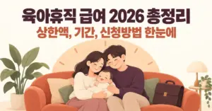 아기를 안고 소파에 앉은 부모와 함께 육아휴직 급여 2026 총정리 및 상한액, 기간, 신청방법 한눈에라는 제목을 담은 이미지.