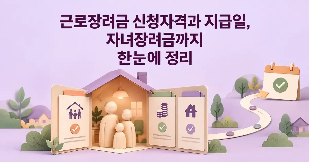 근로장려금 신청자격과 지급일, 자녀장려금까지 한눈에 정리한다는 제목 아래 가족이 있는 집 모양 서류철과 가구·소득·재산 요건을 상징하는 그림, 지급 확인 달력을 배치한 이미지.